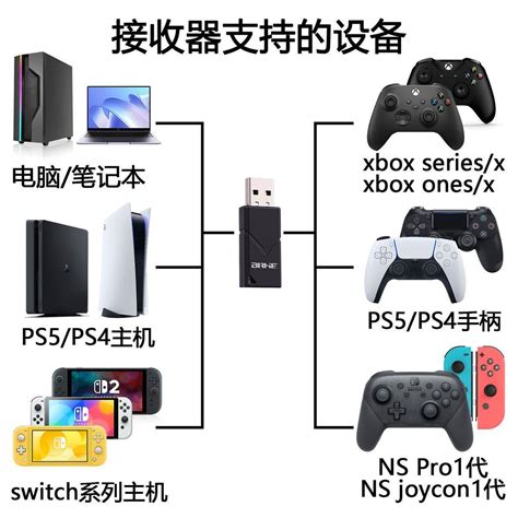 代理游戏多少加盟